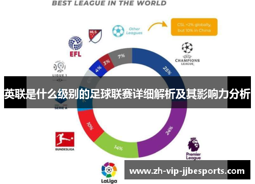 英联是什么级别的足球联赛详细解析及其影响力分析