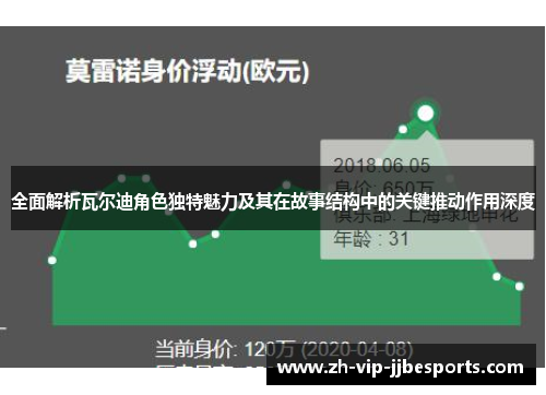 全面解析瓦尔迪角色独特魅力及其在故事结构中的关键推动作用深度