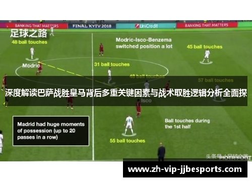 深度解读巴萨战胜皇马背后多重关键因素与战术取胜逻辑分析全面探