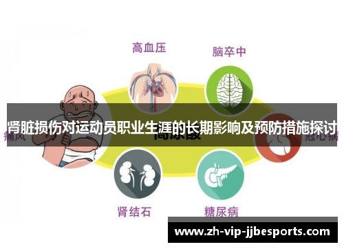 肾脏损伤对运动员职业生涯的长期影响及预防措施探讨