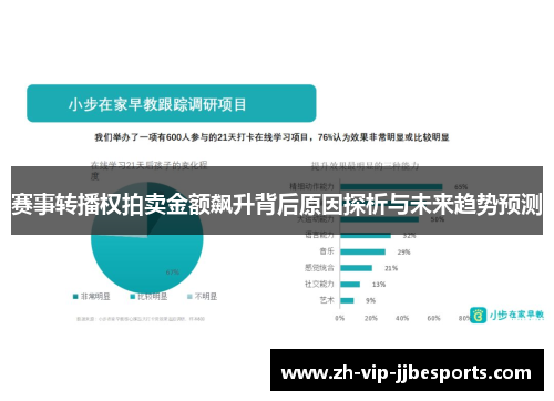 赛事转播权拍卖金额飙升背后原因探析与未来趋势预测 赛事转播权拍卖金额飙升背后原因探析与未来趋势预测