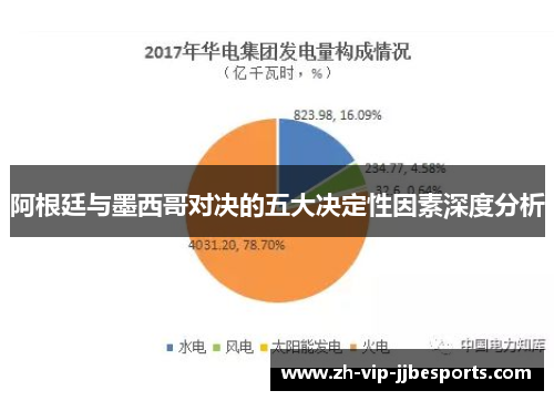 阿根廷与墨西哥对决的五大决定性因素深度分析
