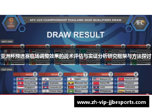 亚洲杯预选赛临场调整效果的战术评估与实证分析研究框架与方法探讨 亚洲杯预选赛临场调整效果的战术评估与实证分析研究框架与方法探讨