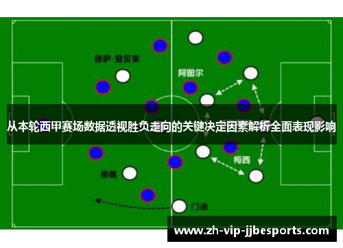 从本轮西甲赛场数据透视胜负走向的关键决定因素解析全面表现影响