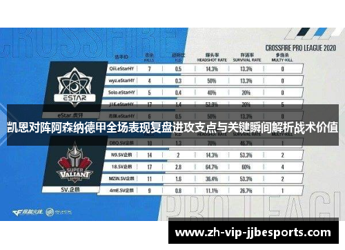凯恩对阵阿森纳德甲全场表现复盘进攻支点与关键瞬间解析战术价值