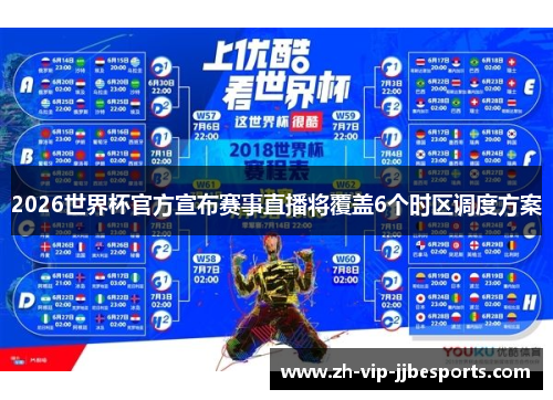 2026世界杯官方宣布赛事直播将覆盖6个时区调度方案