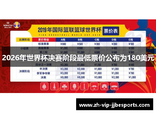 2026年世界杯决赛阶段最低票价公布为180美元